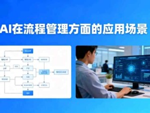 人工智能AI在流程管理方面常見的應用場景有哪些？